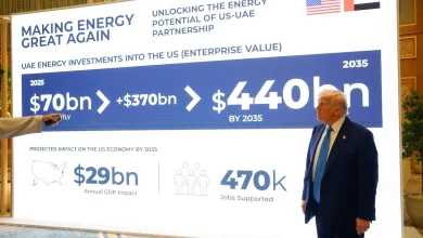 Middle East Energy Evolution: UAE and Saudi’s Surprising Green Vision Middle East Energy Evolution: UAE and Saudi’s Surprising Green Vision