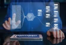 WHAT IS AOO? A SIMPLE EXPLANATION FOR BUSINESS LEADERS