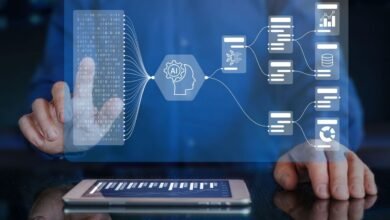 WHAT IS AOO? A SIMPLE EXPLANATION FOR BUSINESS LEADERS