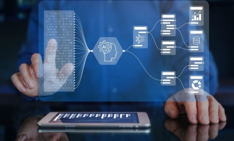WHAT IS AOO? A SIMPLE EXPLANATION FOR BUSINESS LEADERS