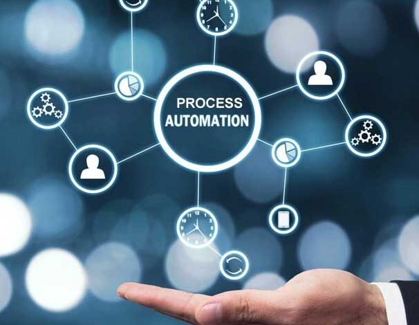 From IF-THIS-THAT to Intent-Driven Execution: The Evolution of Enterprise Automation