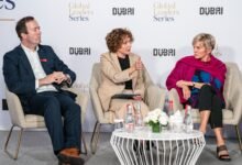 Middle East Energy 2026: Sovereign Capital and AI Grids Redefining Power