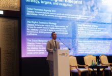 Dubai Energy Trading 2026: How Traders Are Managing Collateral and Liquidity Risk